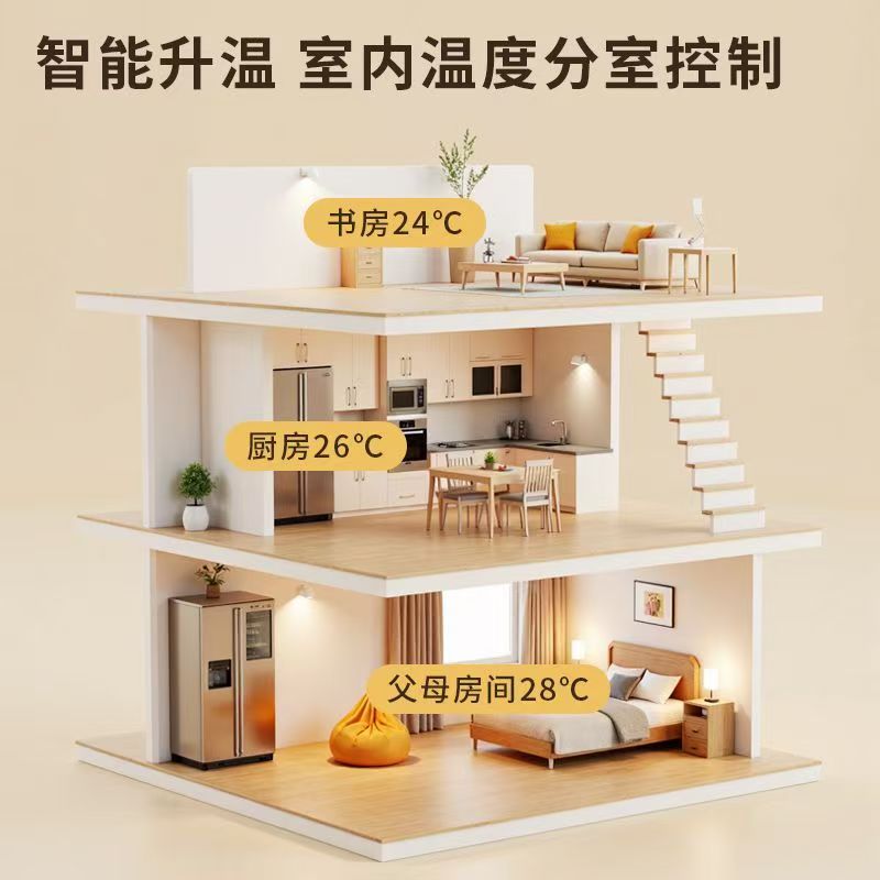 思茅 石墨烯电地暖公司哪家好？户型适配方案指南